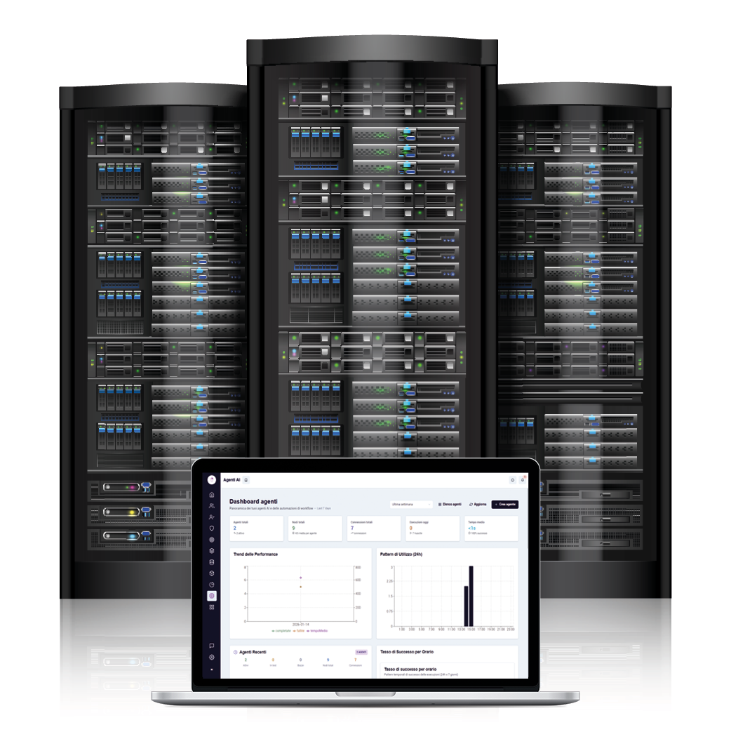 DataDeep Workstation and Console